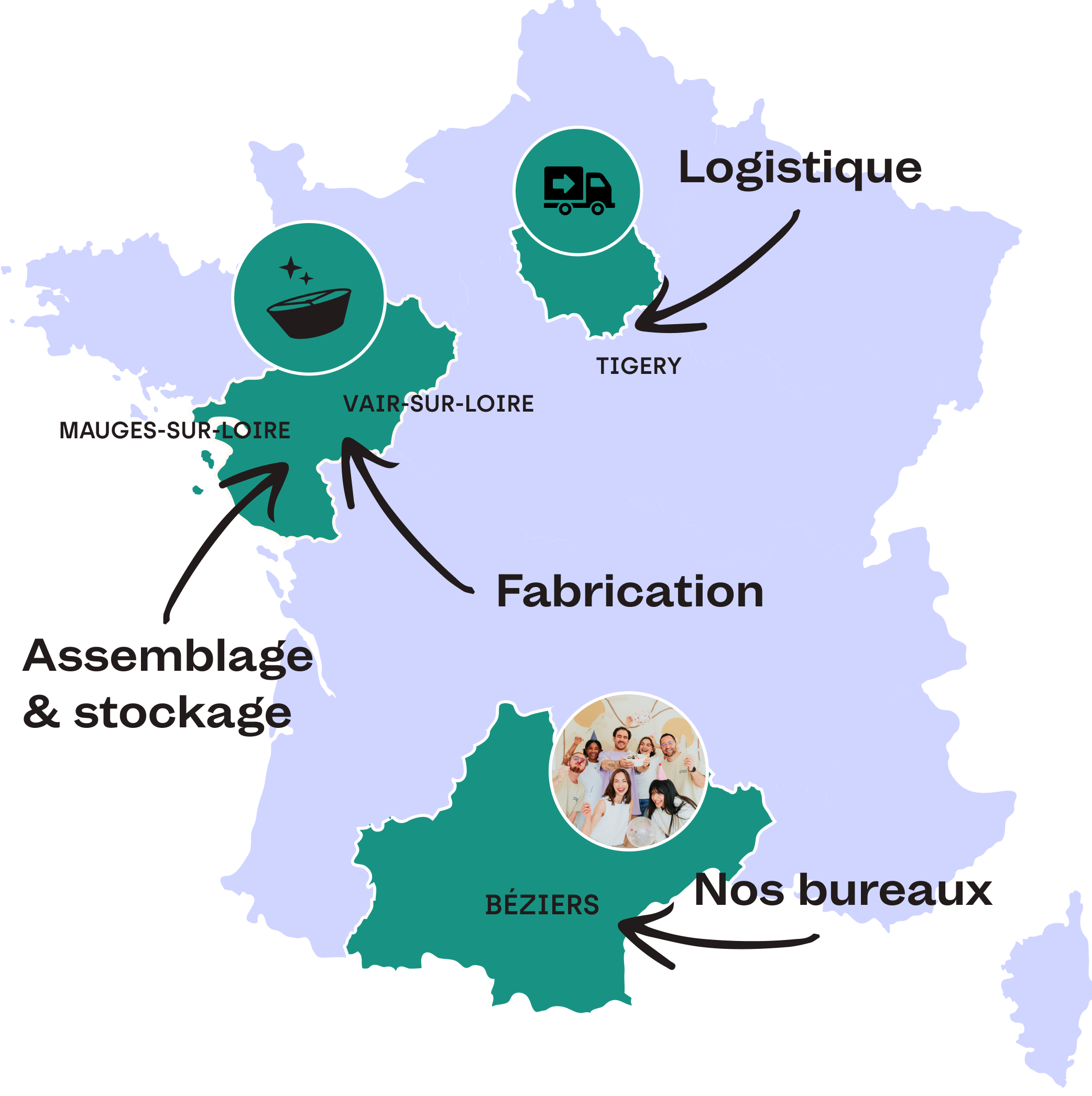 Carte de France représentant les différents lieux importants de maju : Production, Logistiques, Bureaux.