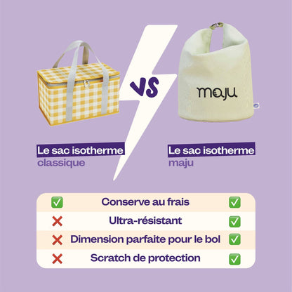 Comparaison du sac isotherme maju de couleur violet, avec d'autres sacs isotherme classiques. [Violet]